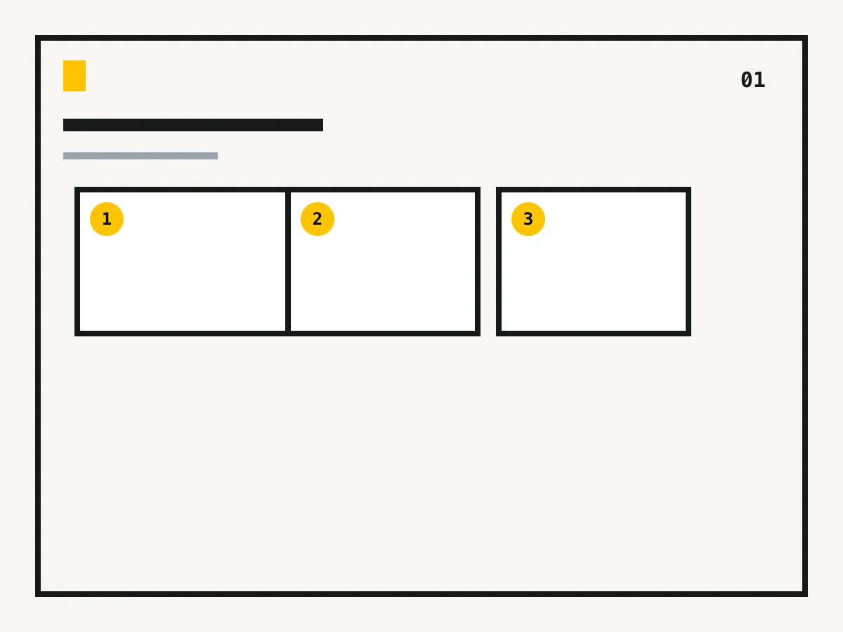 Numbered two by two comic panel grid